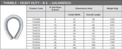 THIMBLE 11MM GALV J.I.S