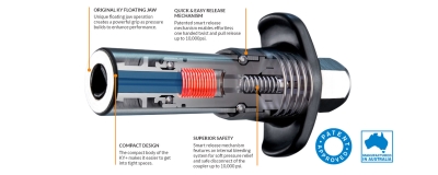 COUPLER 4 JAW Q/RELEASE 1/8"NPT